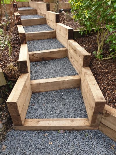 BDR Bespoke Gardens & Offices Ltd project